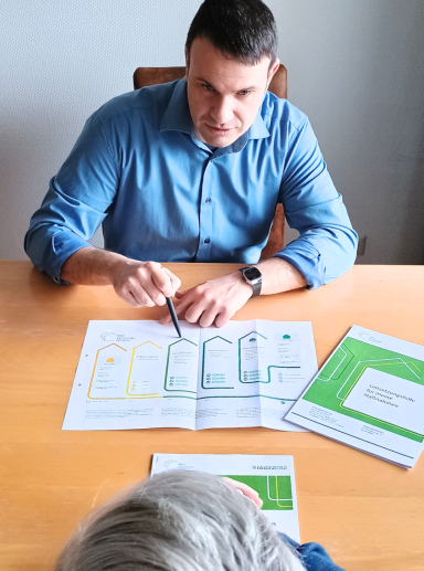 Fördermittel beantragen